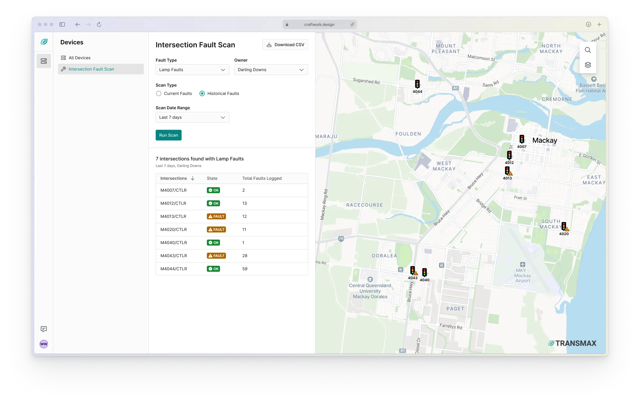 Intersection Fault Scan Tool